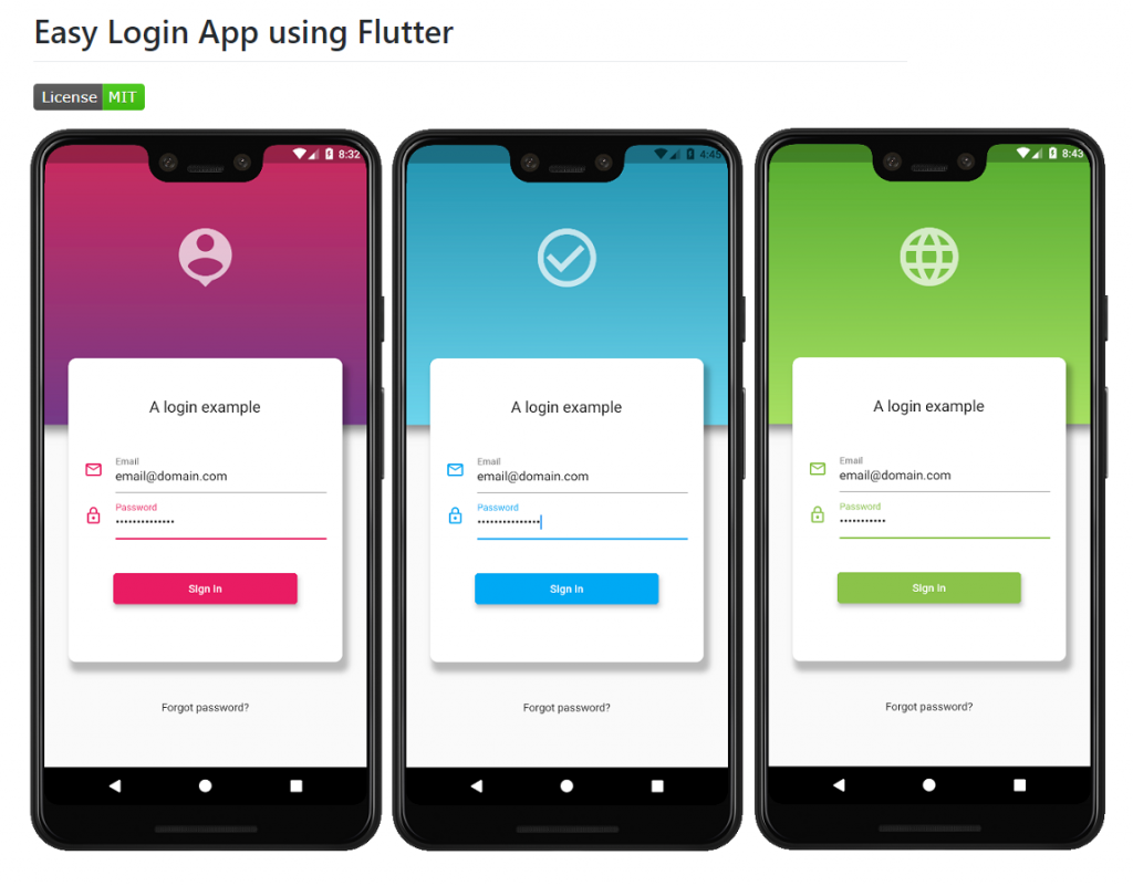 Easy Login Github Miguel Fagundez